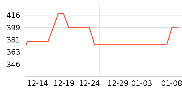 �ǳҳ������������ʷ�۸�