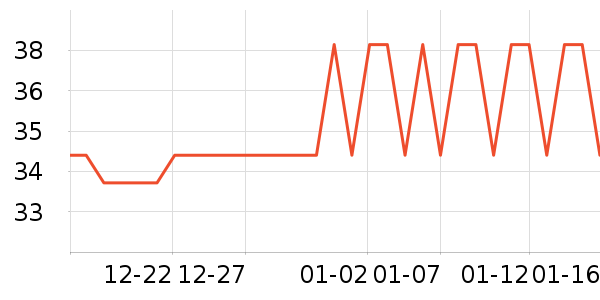 ����������ϵͳ�����ʷ�۸�