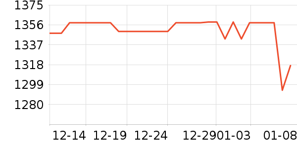 ά�ϻ��⹤����ʷ�۸�