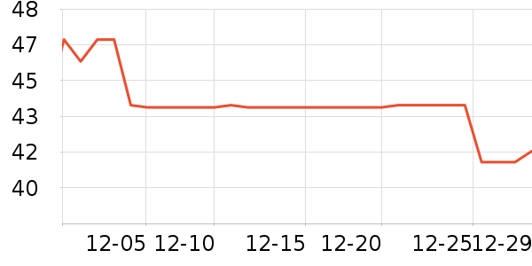 ̩��˿���������ʷ�۸�