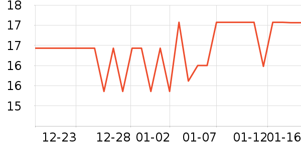 Ӣ�ϱ�����ʳ��ʷ�۸�