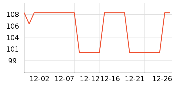 ��̩Ѫѹ����ʷ�۸�