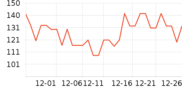 ������ƿ������ʷ�۸�