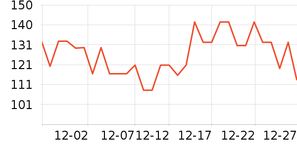 ������ƿ������ʷ�۸�