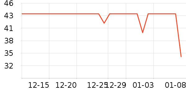 ����������������ʷ�۸�