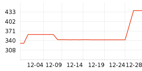 ��������ʯ��׹/������ʷ�۸�