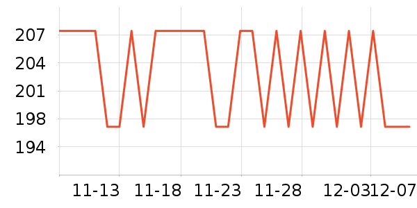 THE ORDINARY/Ĥ/Ʒʷ۸