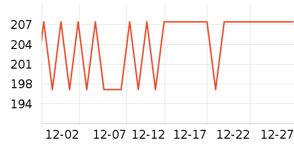 THE ORDINARY������/��Ĥ/������Ʒ��ʷ�۸�