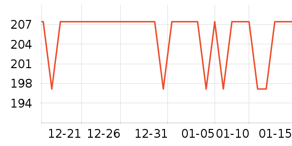 THE ORDINARY������/��Ĥ/������Ʒ��ʷ�۸�