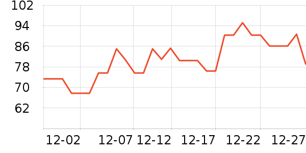 ������Ӥ��Ӫ����ʷ�۸�