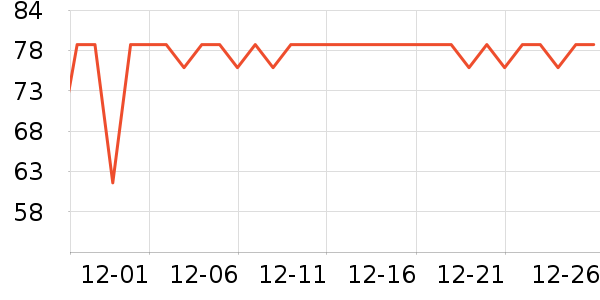 ͳһ�����ʷ�۸�