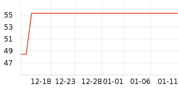 �����������������ʷ�۸�