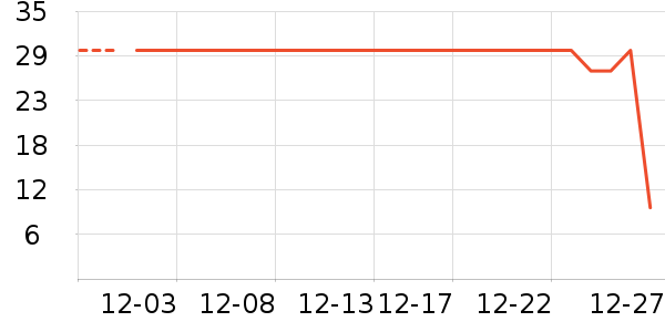 ��������һ���Բ;���ʷ�۸�