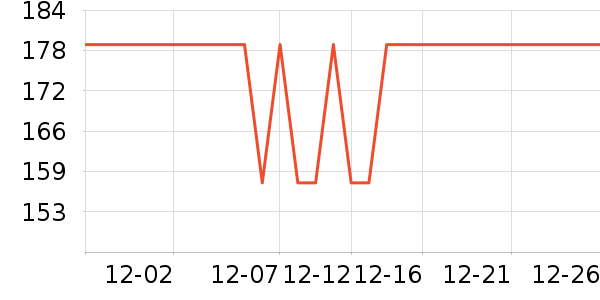 �׼ҵ緹����ʷ�۸�