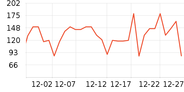 ���ѳ����̷���ʷ�۸�