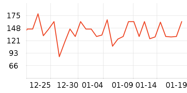 ���ѳ����̷���ʷ�۸�