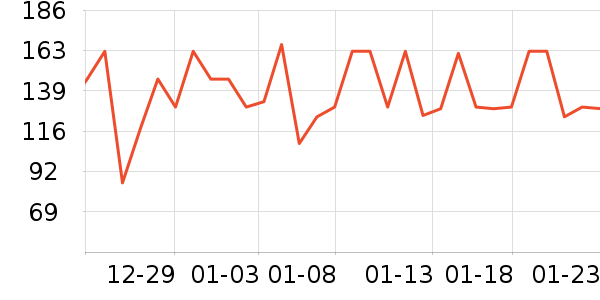 ���ѳ����̷���ʷ�۸�