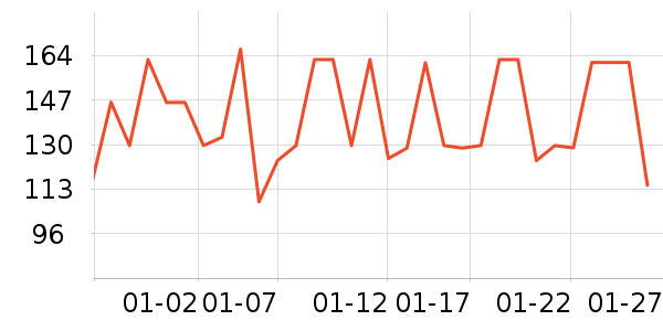 ���ѳ����̷���ʷ�۸�