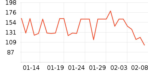 ���ѳ����̷���ʷ�۸�