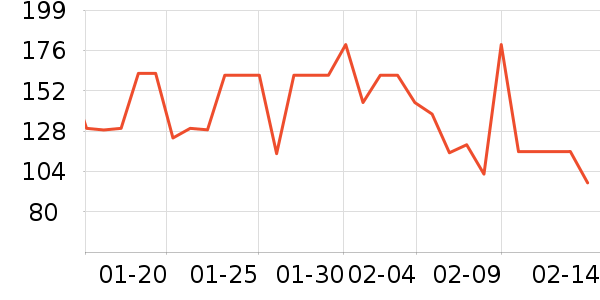 ���ѳ����̷���ʷ�۸�