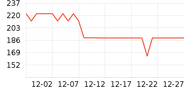 ά�ϻ��⹤����ʷ�۸�