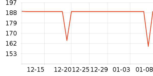 ά�ϻ��⹤����ʷ�۸�