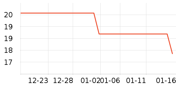 ����ˮ��������ʷ�۸�