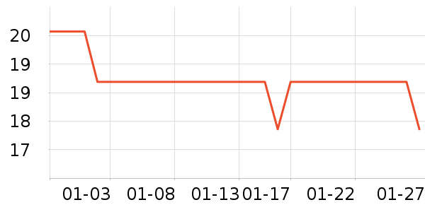 ����ˮ��������ʷ�۸�