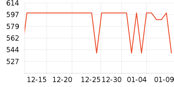 ��ţ�����Դ��ʷ�۸�