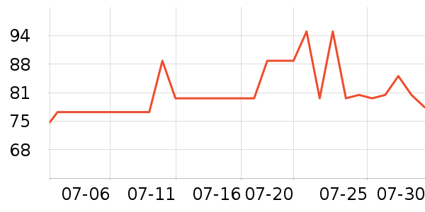 ����������������ʷ�۸�