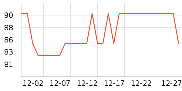 ����������������ʷ�۸�