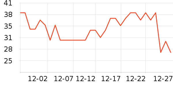 ������ƿ������ʷ�۸�