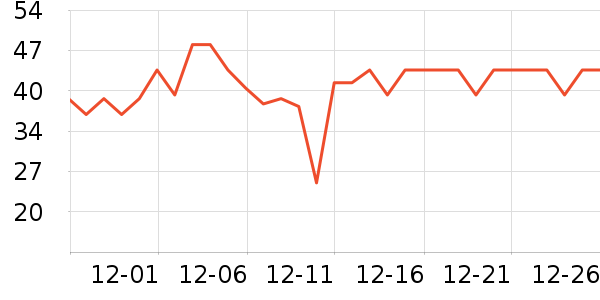 СN������������ʷ�۸�