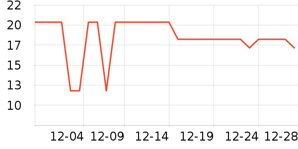 ����ϴ��Һ��ʷ�۸�