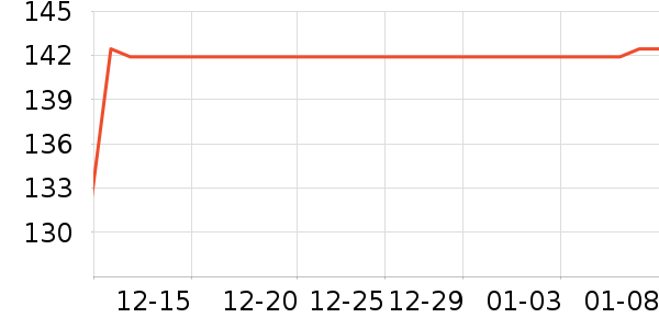 ά�ϻ��⹤����ʷ�۸�