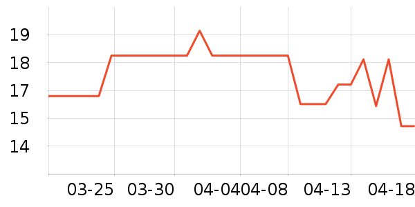 ���з�����ʳ��ʷ�۸�