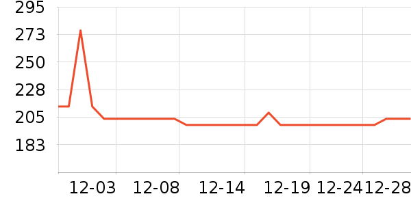 yottoy�٤����ʷ�۸�