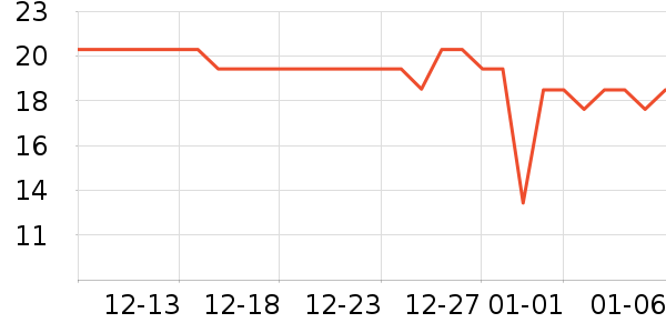 Ӣ��ҽ������/Ь��/Χȹ��ʷ�۸�