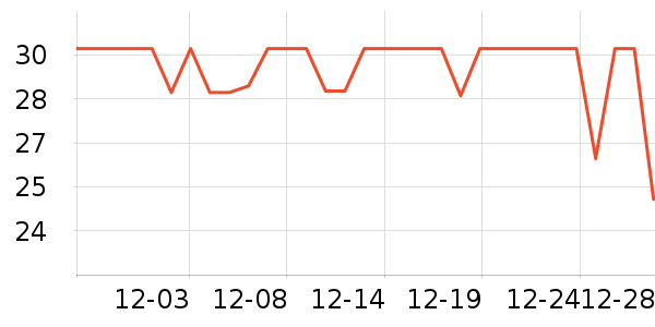 ���������������������ʷ�۸�