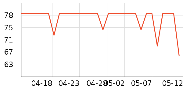 ��������ë����ʷ�۸�