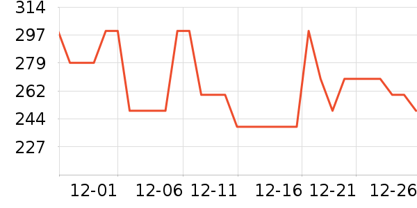 ΰ�״��������/��ͯ������ʷ�۸�