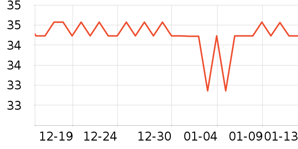 ����������ʷ�۸�