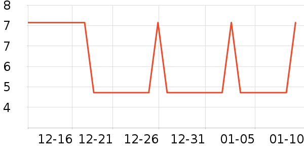 ������������/������ʷ�۸�