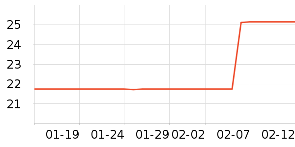 �곞����/���߰���ʷ�۸�