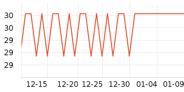 ������������������ʷ�۸�