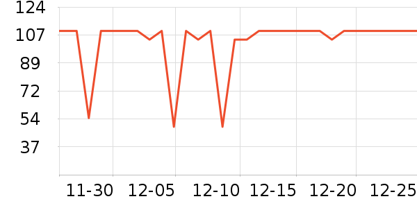 �����������С������ʷ�۸�