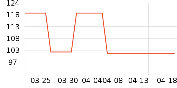 �����ƤЬ��ʷ�۸�