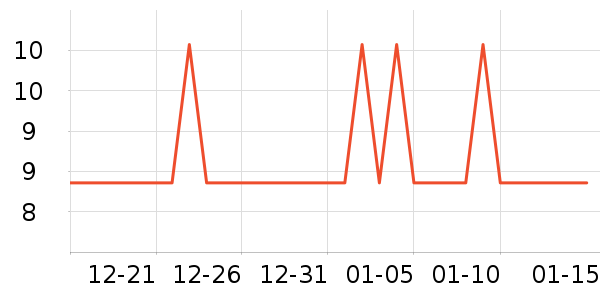 ���������������/��ͯ������ʷ�۸�