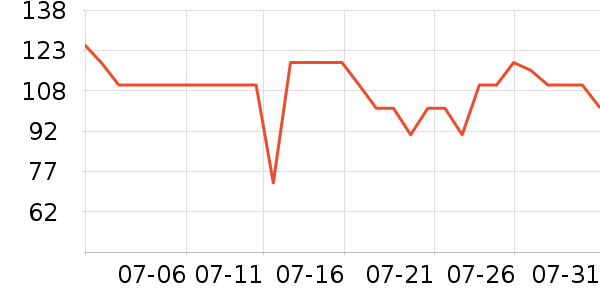 ������ƿ������ʷ�۸�