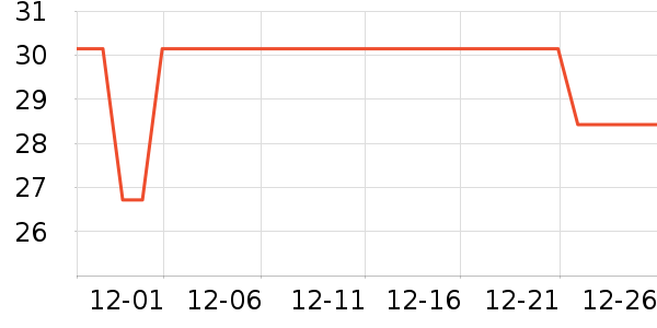 ά����ͨ��Ͱ/�ǰ���ʷ�۸�